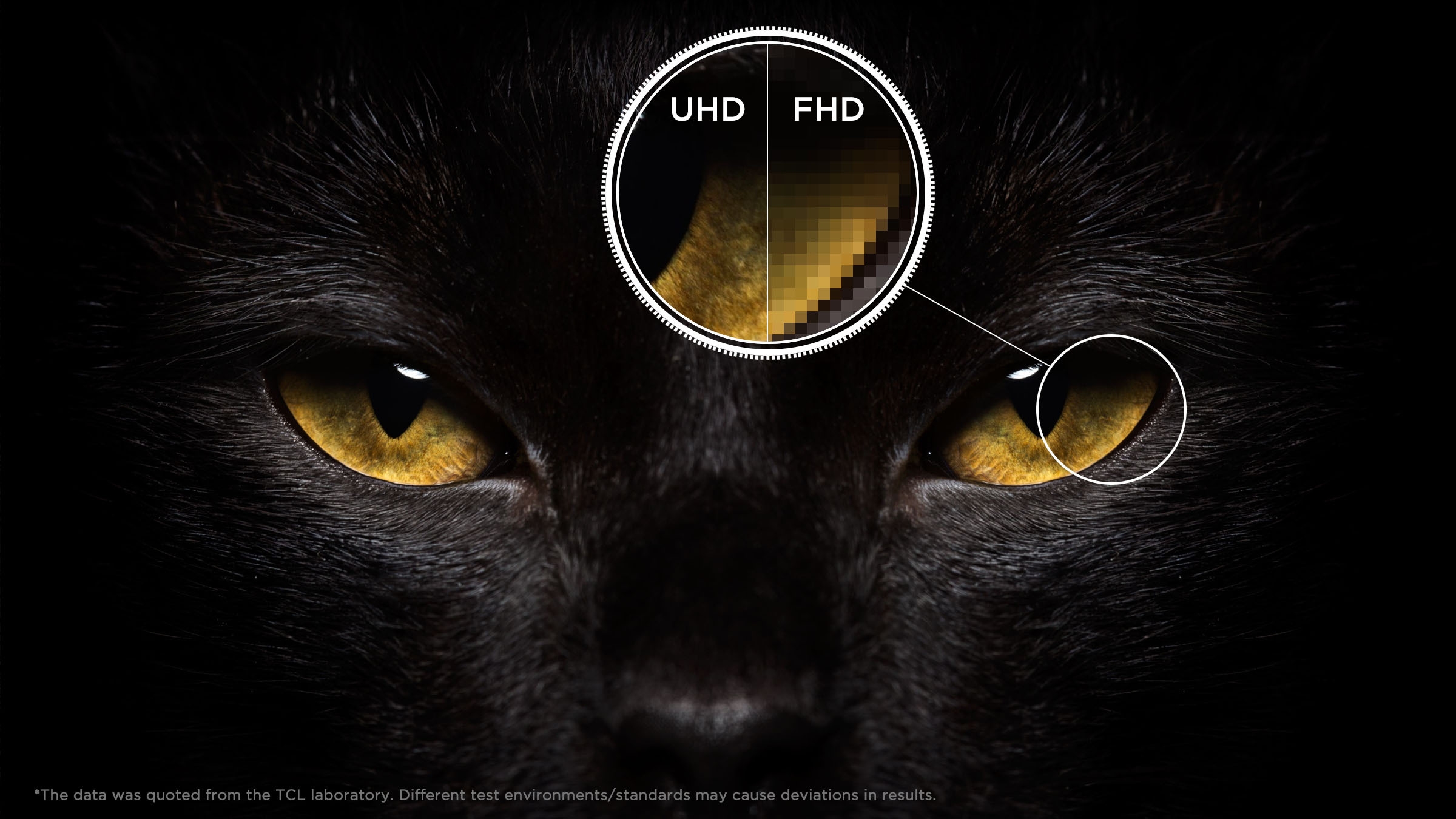 3840×2160 4K解像度