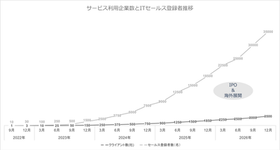 3iBU7HyBKcZJ6Q0eU72U.png?w=940&h=940