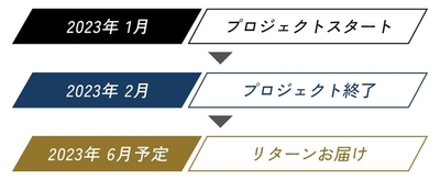 3iLAyZUcCOLvw5iPI53J.jpg?w=940&h=940