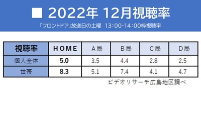 3idrFCBujojPG5V8DmR7.jpg?w=940&h=940