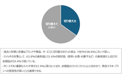 3it3FgqWtUnW7T60VmiX.jpg?w=940&h=940