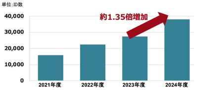 3k2op4kvbDwdMY2XSuJl.png?w=940&h=940