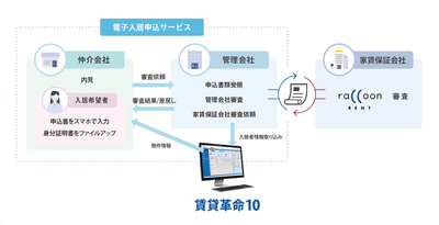 3m88TMx0BLXIQLSTRgYl.png?w=940&h=940