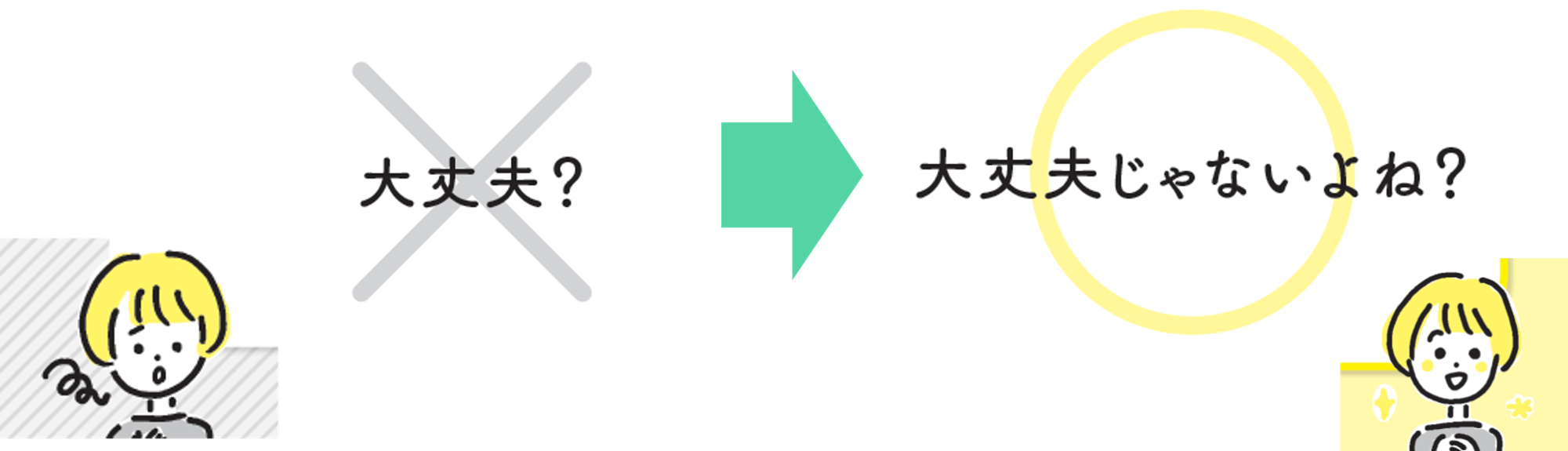 言葉の選び方②