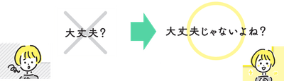 言葉の選び方②