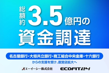 ECOFIT24を展開するエーイーシー株式会社、総額約3.5億円の資金調達を実施
