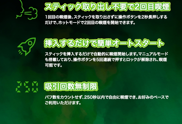 吸引回数無制限・自由な喫煙スタイル