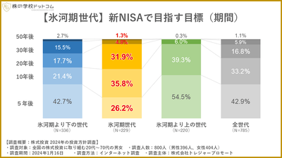 3qTrRiZG0ZiMwCGbgAQo.png?w=940&h=940