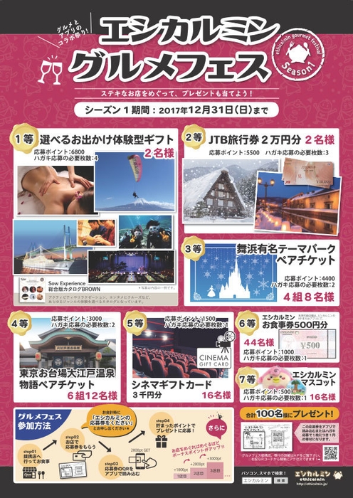 グルメフェス ポスター