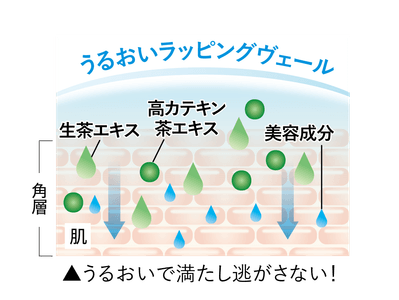 3quEhEiBCUYCC3cXl8Eu.png?w=940&h=940