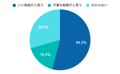 3rPIW3yQgSPv9T8D8X3C.png?w=940&h=940