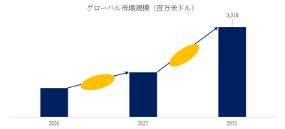 3rPtmJxfIIIWNgKF18Ra.png?w=940&h=940