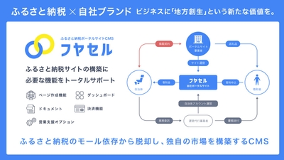 3rqzWON4rZGSCR8Nlnww.jpg?w=940&h=940