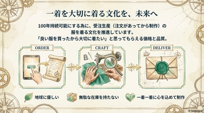 3s50oCxo64cYSTJjv5uQ.jpg?w=940&h=940