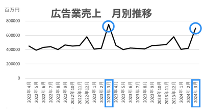 3sgKRU43v0f10FYRQR4j.png?w=940&h=940