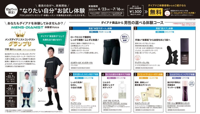 選べる体験コース(2)