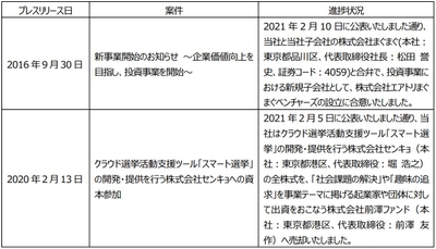 3vnaSRcT9DyalWYpbtVR.jpg?w=940&h=940