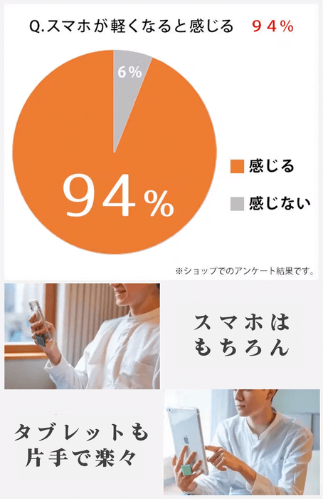 画像13：軽く感じる