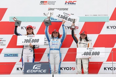 Rd.3の2戦を制した下野璃央が ドライバーズランキングのリードを広げる