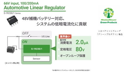 48V補機バッテリー向け 車載用高耐圧LDOリニアレギュレータIC発売