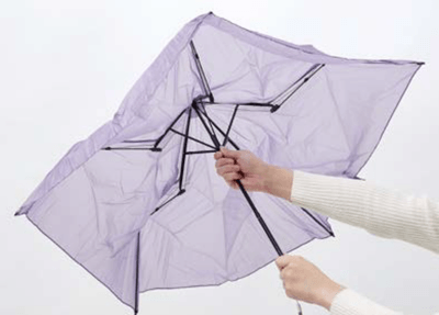 楽々開閉折りたたみ傘