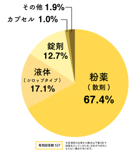 43tPrld9gZuP3x7hJgNz.png?w=940&h=940