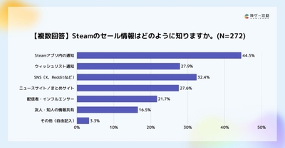 45wjSrKI1BZaKz22enxt.jpeg?w=940&h=940