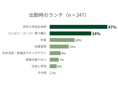 499dbA6pAOBMEbVTMwOD.jpg?w=940&h=940