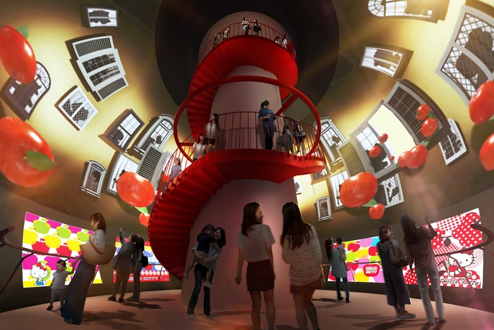 ▲ハローキティの夢の世界を表現したシアター(イメージ)