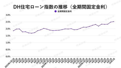 49YTiMXnHKBhwOylf5in.jpg?w=940&h=940