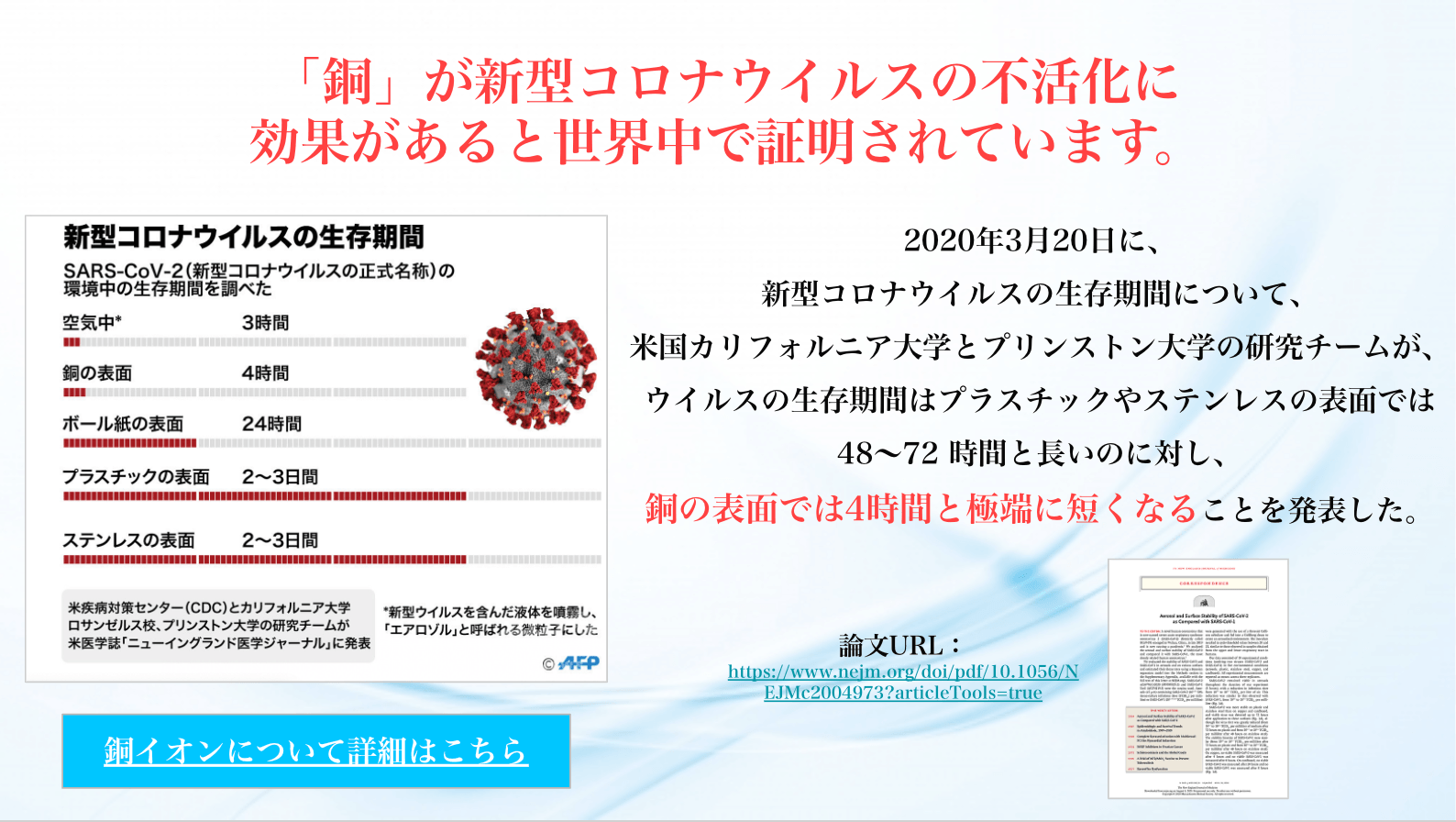 銅がコロナウイルスを不活性化すると発表した論文:https://www.nejm.org/doi/pdf/10.1056/NEJMc2004973?articleTools=true