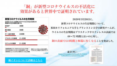 銅がコロナウイルスを不活性化すると発表した論文：https://www.nejm.org/doi/pdf/10.1056/NEJMc2004973?articleTools=true