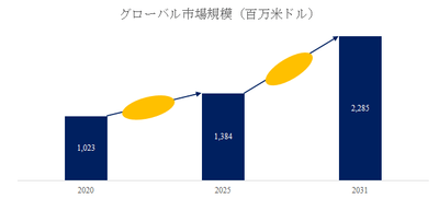 4AJaZ9aZo8AvG3pn0A4N.png?w=940&h=940
