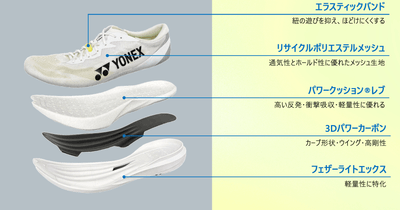 4AkqbSdlZcOe7Qp0Nx3g.png?w=940&h=940
