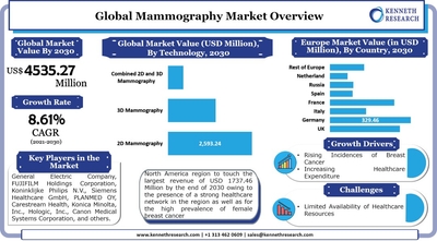 4BCTCpmnezJHAgTrWcYw.jpg?w=940&h=940