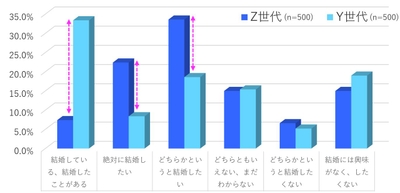 4BuxrD0j3db8lCPDPPcP.jpg?w=940&h=940