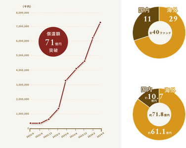 4D7lWcjcBSdsHmxD4owb.png?w=940&h=940