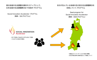 4EHdSO6lLg3UtYEePZ1T.png?w=940&h=940