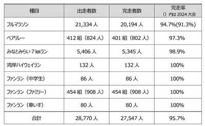 4EliHCtkE6l8HLRw4g2z.jpg?w=940&h=940