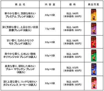 4FQDG53IzOEFwl8fJmBz.png?w=940&h=940