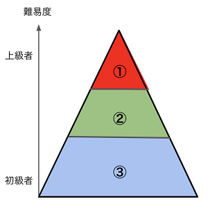 4HTO3gig6NYwGlYpQhRj.png?w=940&h=940