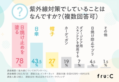 4KLbnT0GpVlVszJaVMfe.jpg?w=940&h=940