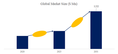 4KpRE5FhdwIVJ4J6oAZ2.png?w=940&h=940