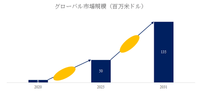 4L6LnyVwS7A7hjlKDoSj.png?w=940&h=940