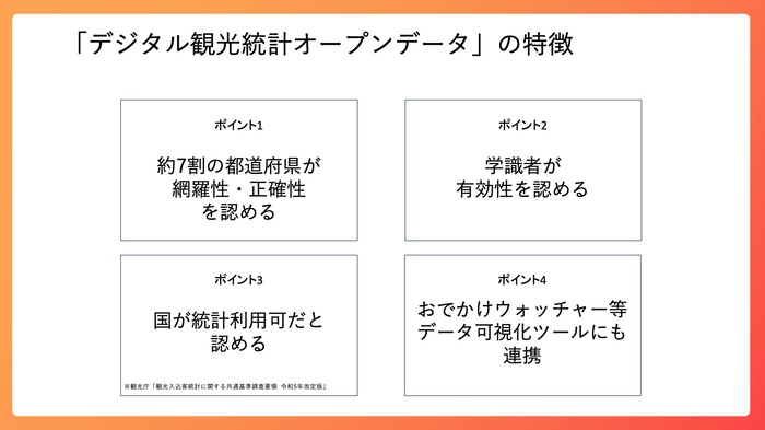 「デジタル観光統計オープンデータ」の特徴