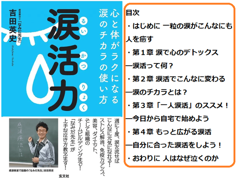 なみだ先生こと感涙療法士吉田英史氏の著作『涙活力 るいかつりょく』