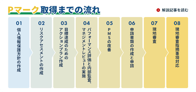 4MPI6gz6AMGQCMRC7xhm.png?w=940&h=940