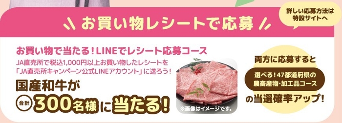 お買い物で当たる!LINEでレシート応募コースの広告