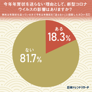 4Mlcjxd4yRgBDVWdLSPV.png?w=940&h=940