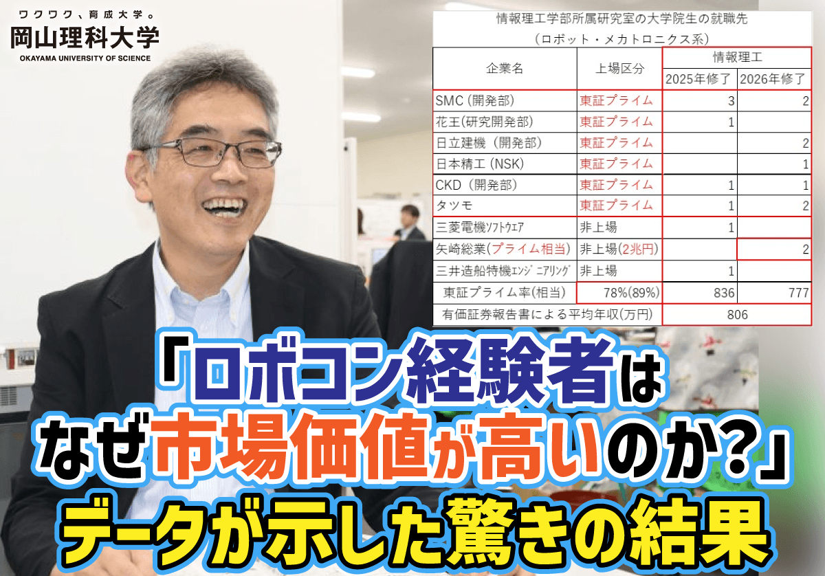 【岡山理科大学】「ロボコン経験者はなぜ市場価値が高いのか？」 データが示した驚きの結果